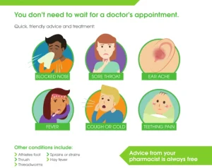 pharmacy-first-728x1024-1